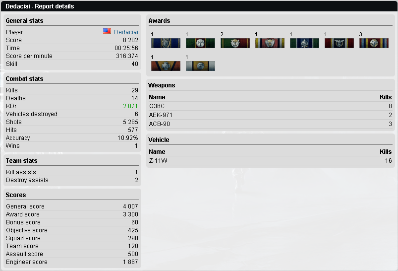 AK907 Clan Battlefield 3 End Game