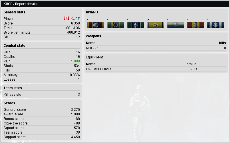 AK907 Battlefield 3 Clan